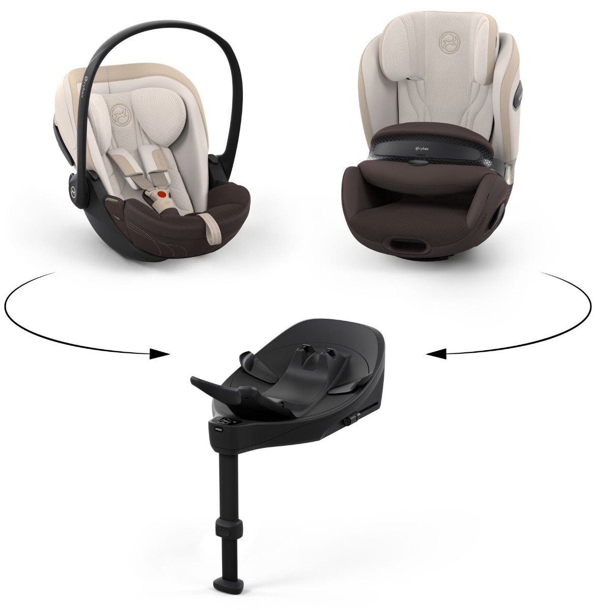 Cybex Base S i-Size Basisstation – für Cloud S, Sirona S & Anoris S Airbag