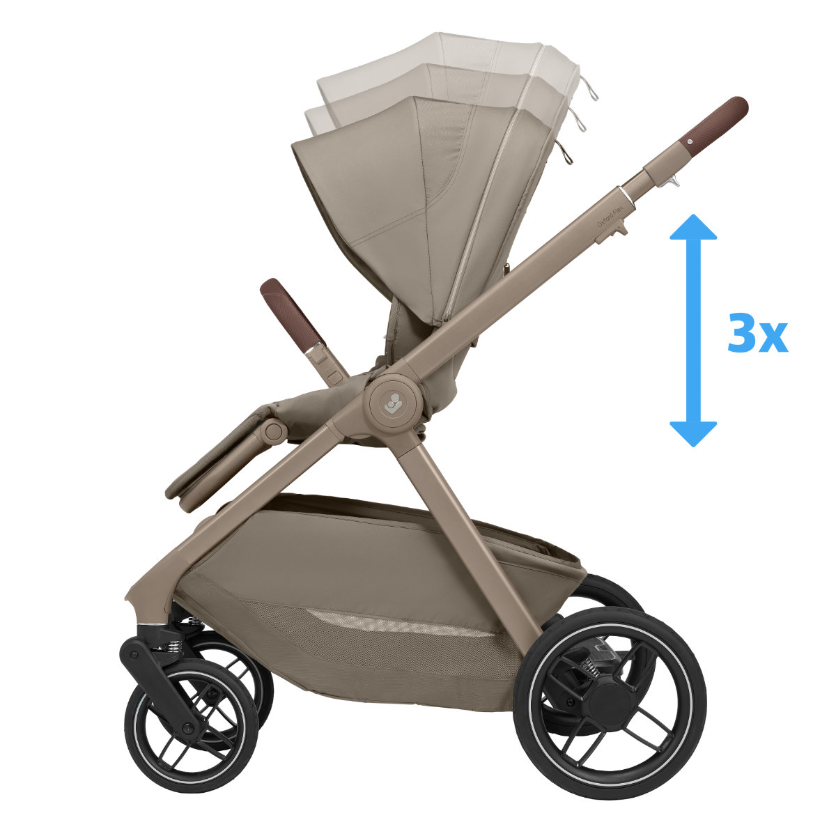 Maxi Cosi Oxford Flex Kinderwagen