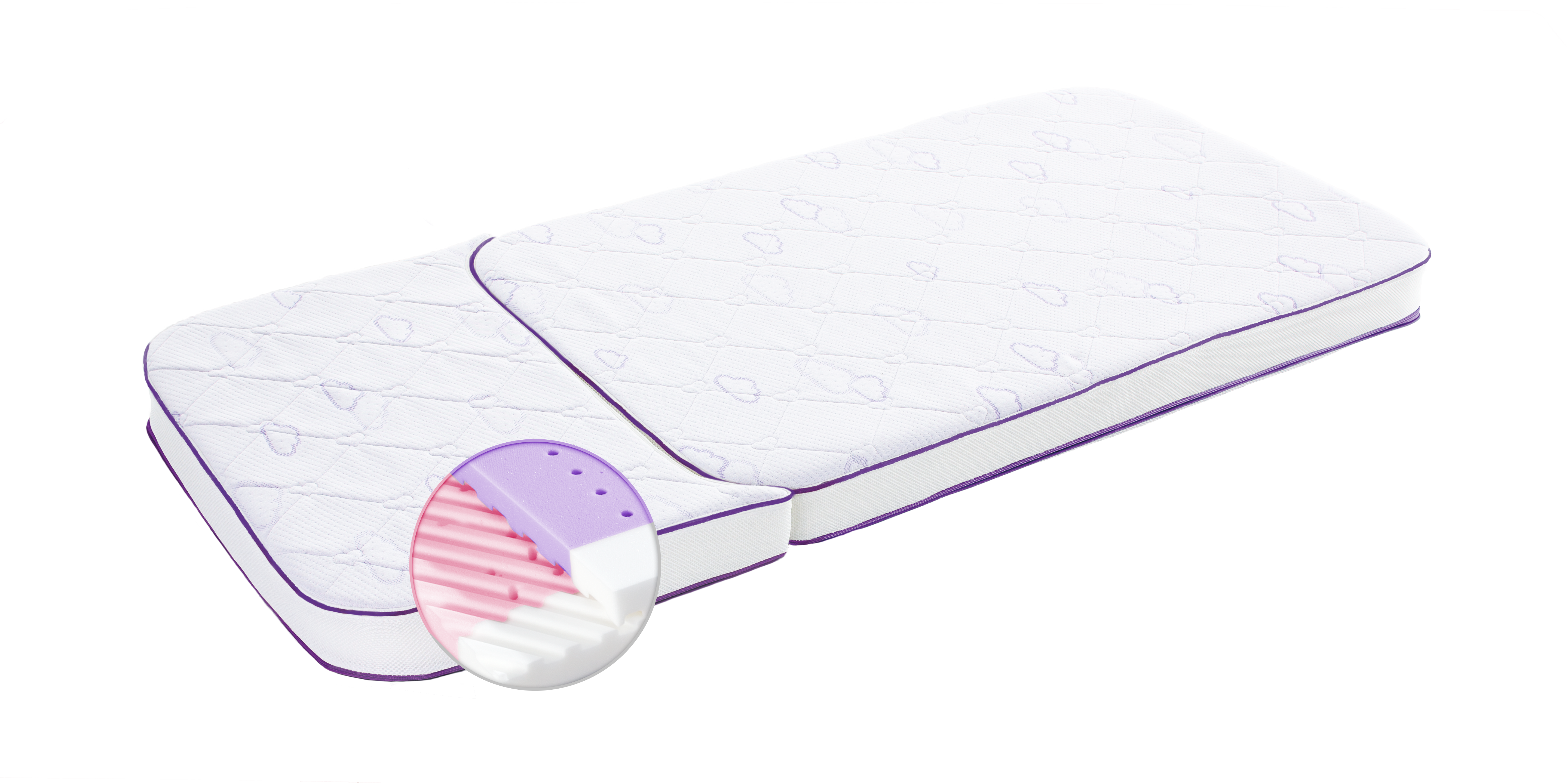Träumeland Matratze Polarstern oder Frühlingsluft für Sebra Baby & Juniorbett