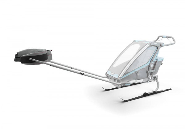 Thule Chariot Ski Kit ab 2017-2024